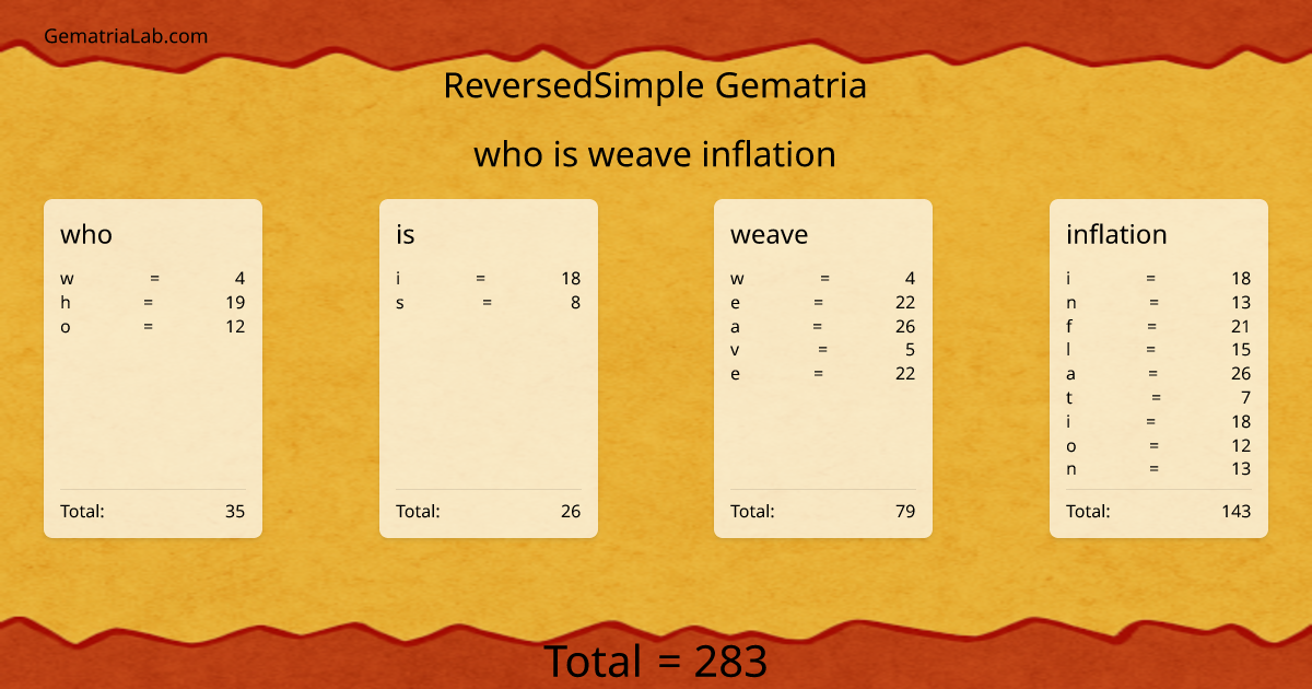 who is weave inflation in reversedSimple Gematria